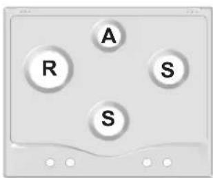 A R S S