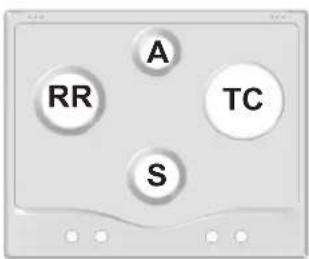 A RR TC S