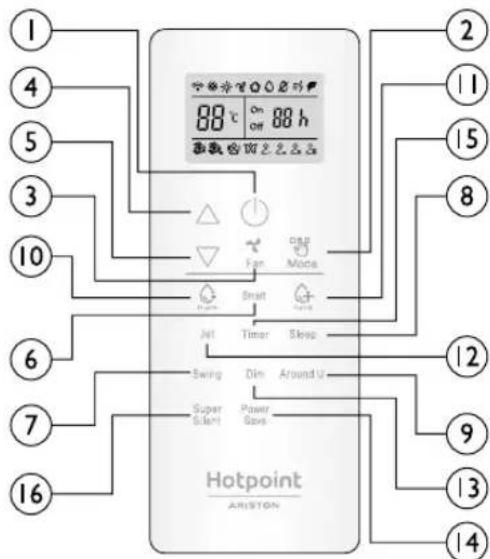1 4 5 3 10 6 7 16 88℃ On 88 h 空调 20Hz 20Hz Fan Mode Smart Jet Timer Sleep Swing Dim Around U Super Silent Power Saws Hotpoint ARISTON 2 11 15 8 12 9 13 14