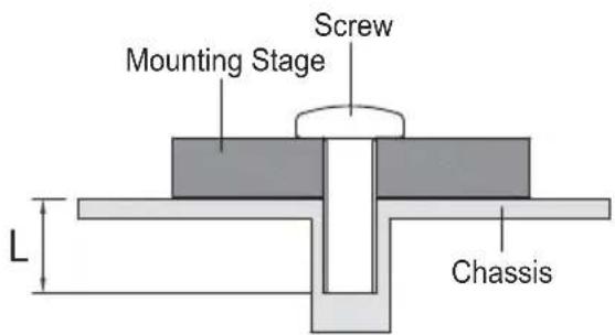 Mounting Stage Screw L Chassis