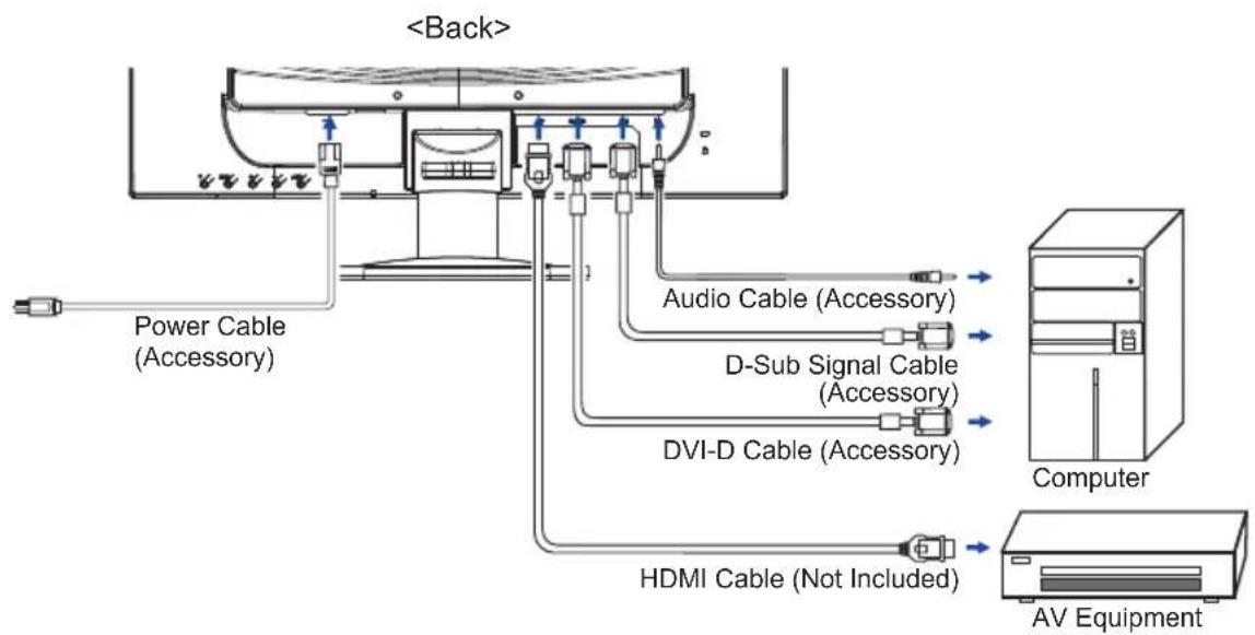 IIYAMA ProLite B2481HS - NOTE - 1