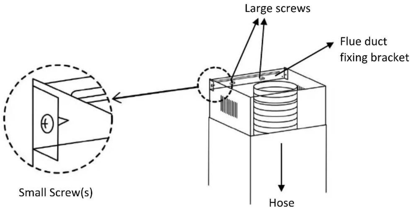 Small Screw(s) Large screws Flue duct fixing bracket Hose