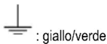 INDESIT ISLK 66 LS W - Collegamento fili - 1
