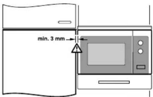 min. 3 mm