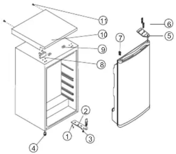 ELECTROLUX EUT700AOW - Avvertenza! - 1
