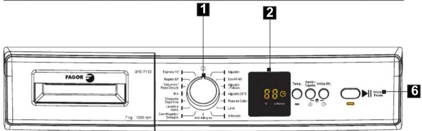FAGOR 3FE-7112 7 kg 1200 rpm Expresso 15' Replato 92' Vasqueros/ Ropa Disaura Mix Diquetta Deportiva Lavado e mato Cannifagador/ Denagla Anti-Aklogico Algodón Eco 40-63 Algodón + Pueano Algodón 23°C Ropa de Color Lata Aclarado 88 °C - x100/mm Temp. Centr- fugado Inclle DII. Inclle Passa 6