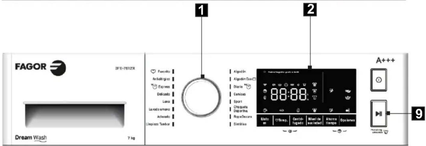 FAGOR 3FE-7612X - DISPLAY AND CONTROL PANEL - 1