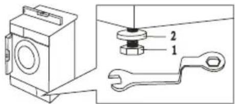 Technical diagram showing a washing machine with labeled parts 1 and 2, including a wrench and nut assembly.