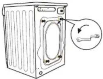Diagram of a washing machine with labeled components and a magnified view showing the wrench mechanism.