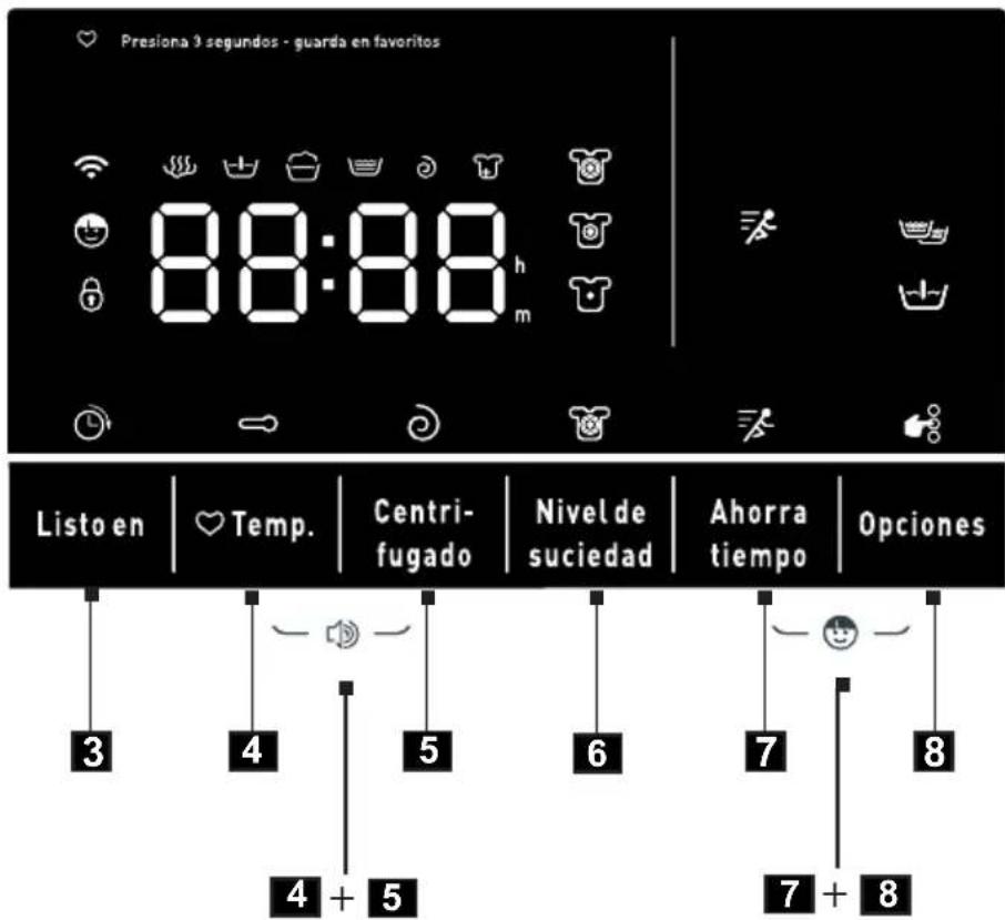 Presiona 3 segundos - guarda en favoritos 88:88h Listo en | Temp. | Centrifugado | Nivel de suciedad | Ahorra tiempo | Opciones 3 | 4 | 5 | 6 | 7 | 8 4 + 5 7 + 8
