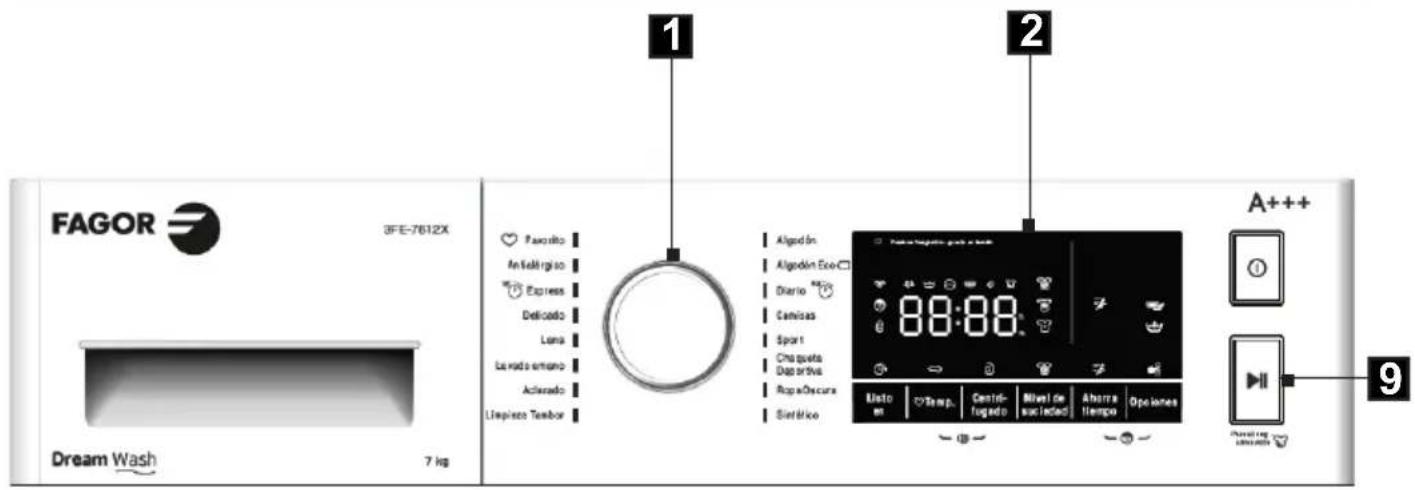 FAGOR 3FE-7612X Dream Wash 7 kg 1 2 Algodón Algodón Eco Diario Cantillas Sport Cho gueta Dapariva RapaOscurea Sinfárico A+++ Temp. Centrilo Nivel de suciedad Aberra Iempo Opiaciones 9