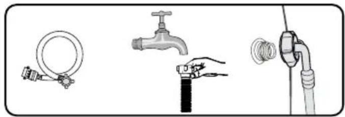 FAGOR 3FE-7612X - Connect the water supply - 1