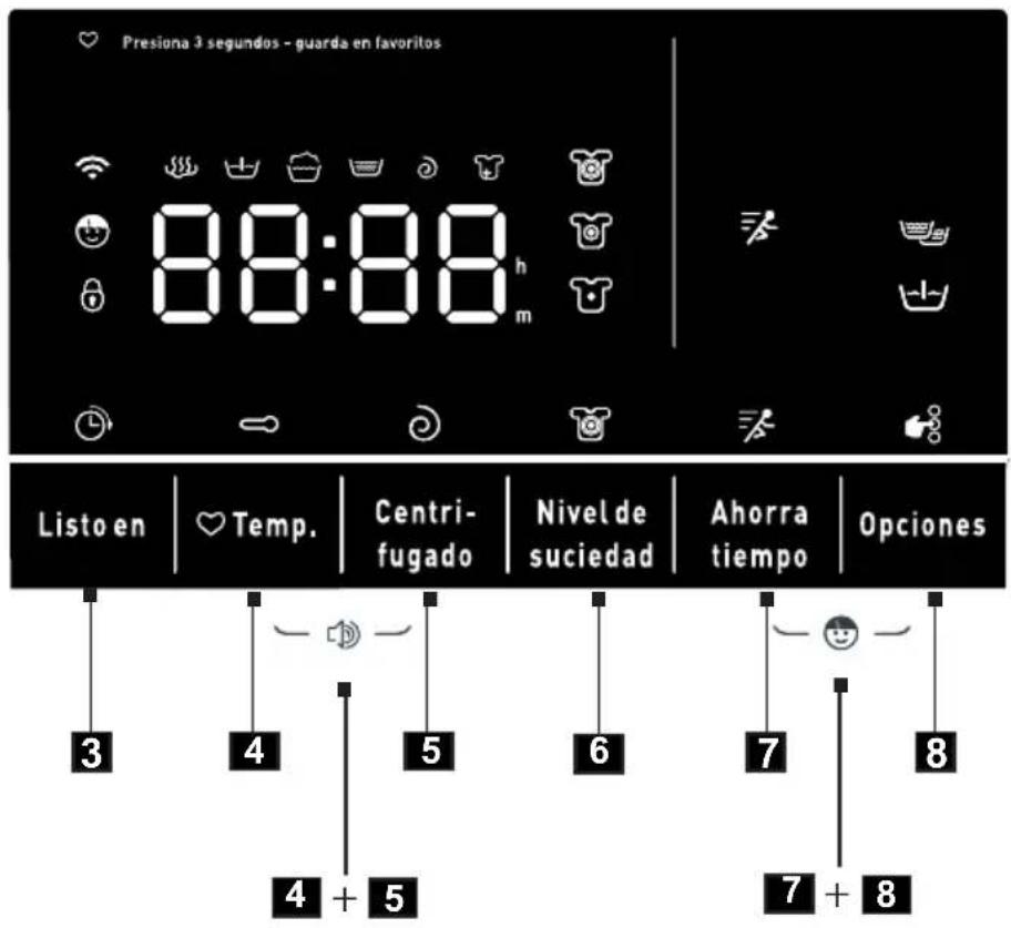 Presiona 3 segundos - guarda en favoritos 88:88h Listo en | Temp. | Centrifugado | Nivel de suciedad | Ahorra tiempo | Opciones 3 | 4 | 5 | 6 | 7 | 8 4 + 5 7 + 8