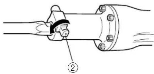Technical diagram showing a mechanical assembly with labeled component ②