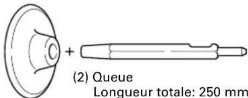 (2) Queue Longueur totale: 250 mm