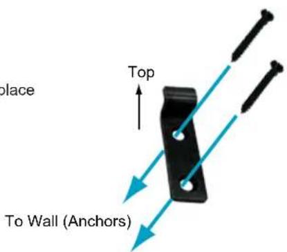 Top Place To Wall (Anchors)