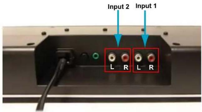 Input 2 Input 1 L R L R