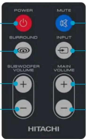 POWER MUTE SURROUND INPUT SUBWOOFER VOLUME MAIN VOLUME + - - HITACHI