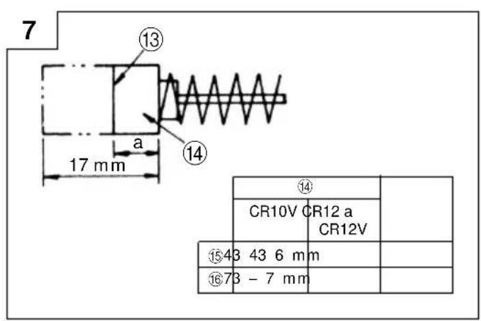 7 ⑬ ⑭ 17 mm a ⑮ ⑯ ⑰ ⑱ ⑲ ⑳ CR10V CR12 a CR12V ⑰ 43 43 6 mm ⑱ 73 - 7 mm