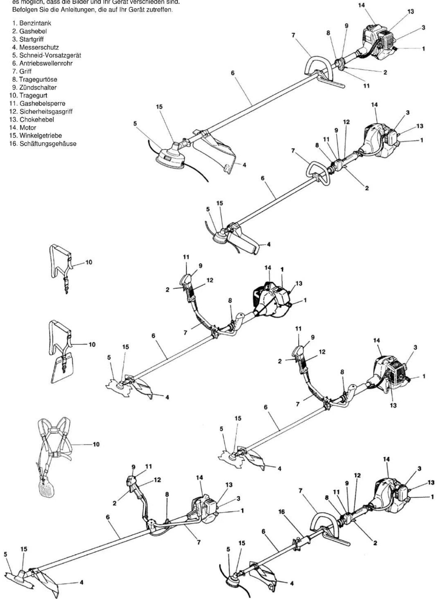 es möglich, dass die Bilder und ihr Gerät verschieden sind. Befolgen Sie die Anleitungen, die auf Ihr Gerät zutreffen. 1. Benzintank 2. Gashebel 3. Startgriff 4. Messerschutz 5. Schneid-Vorsatzgerät 6. Antriebswellenrohr 7. Griff 8. Tragegurtöse 9. Zündschalter 10. Tragegurt 11. Gashebelsperre 12. Sicherheitsgasgriff 13. Chokehebel 14. Motor 15. Winkelgetriebe 16. Schäftungsgehäuse