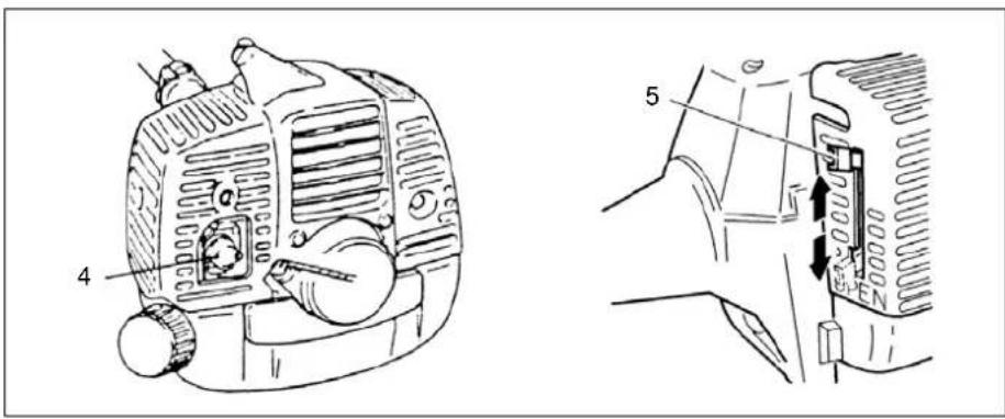 Technical diagram showing a car interior with labeled parts and directional arrows indicating movement or positioning.
