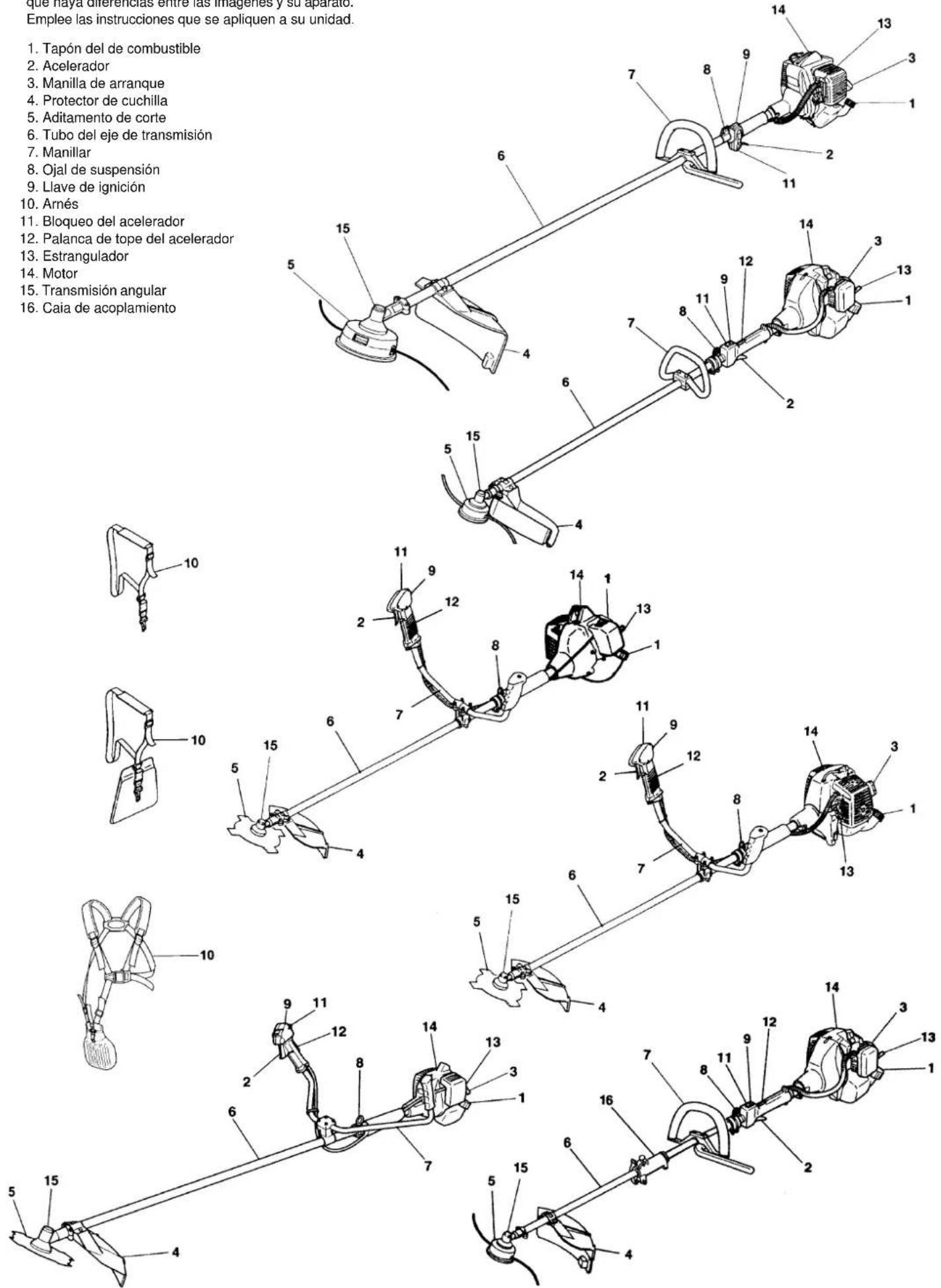 que haya diferencias entre las imágenes y su aparado. Emplee las instrucciones que se apliquen a su unidad. 1. Tapón del de combustible 2. Acelerador 3. Manilla de arranque 4. Protector de cuchilla 5. Aditamento de corte 6. Tubo del eje de transmisión 7. Manillar 8. Ojal de suspensión 9. Llave de ignición 10. Arnés 11. Bloqueo del acelerador 12. Palanca de tope del acelerador 13. Estrangulador 14. Motor 15. Transmisión angular 16. Caía de acoplamiento