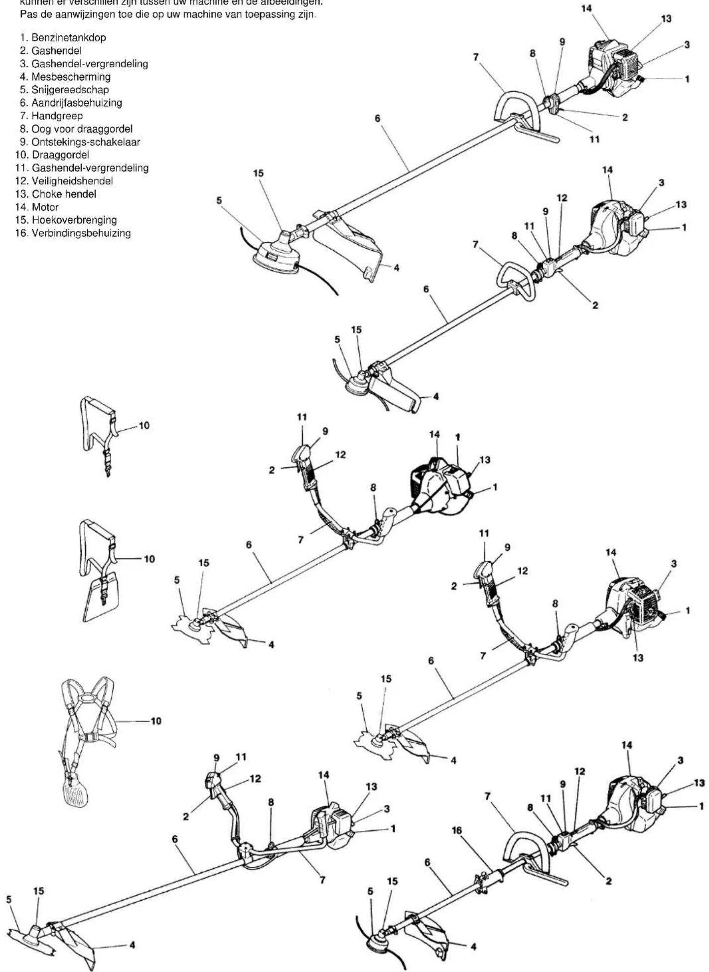 Kühlen er verschillen zijn tussen uw machine en de abbeedingen. Pas de aanwijzingen toe die op uw machine van toepassing zijn. 1. Benzinetankdop 2. Gashendel 3. Gashendel-vergrendeling 4. Mesbescherming 5. Snijgereedschap 6. Aandrijfasbehuizing 7. Handgreep 8. Oog voor draaggordel 9. Ontstekings-schakelaar 10. Draaggordel 11. Gashendel-vergrendeling 12. Veiligheidshendel 13. Choke hendel 14. Motor 15. Hoekoverbrenging 16. Verbindingsbehuizing