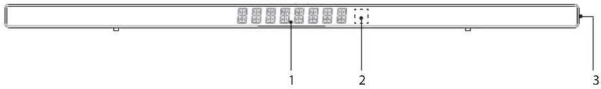1 2 3