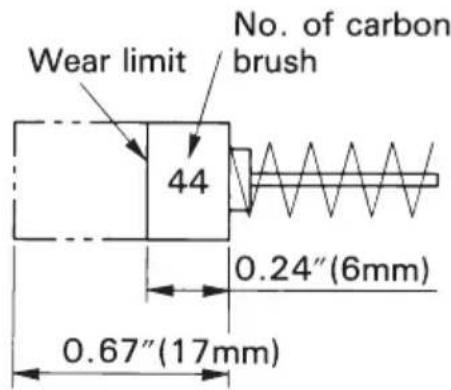 Wear limit No. of carbon brush 44 0.24"(6mm) 0.67"(17mm)