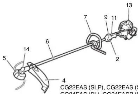 CG22EAS (SLP), CG22EAS (S CG24EAS (SL), CG24FASR (S