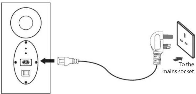 To the mains socket