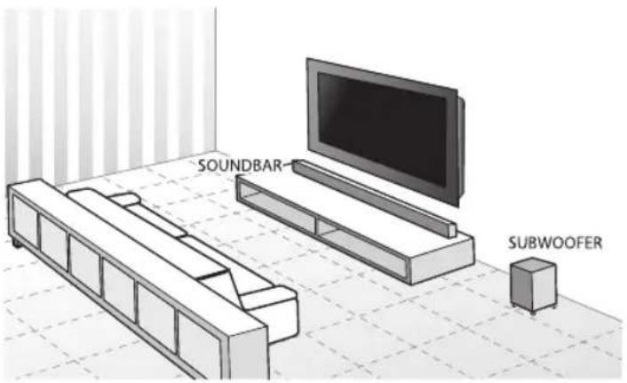 SOUNDBAR SUBWOOFER