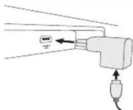 HITACHI AXS240BTU - Using the HDMI converter - 1