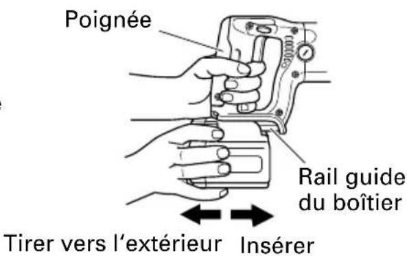 Poignée Rail guide du boîtier Tirer vers l'extérieur Insérer