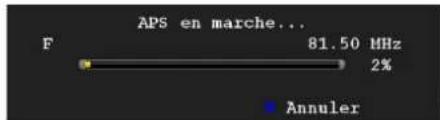 APS en marche... F 81.50 MHz 2% ■ Annuler