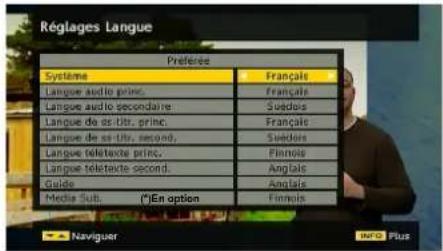 Réglages Langue Preference Système Langue audio princ. Langue audio secondaire Langue de sc-itr, princ. Langue de sc-itr, second. Langue teletexte princ. Langue teletexte second. Guide Media Sub. (*En option) Français Français Suedois Français Suedois Finnois Anglais Anglais Finnois