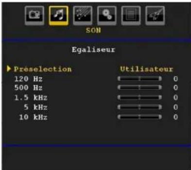 SON Egaliseur Preselection Utilisateur 120 Hz 0 500 Hz 0 1.5 kHz 0 5 kHz 0 10 kHz 0