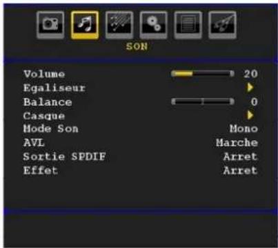 SON Volume 20 Egaliseur Balance 0 Casque Mode Son Mono AVL Marche Sortie SPDIF Arret Effet Arret