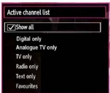 Active channel list ✓Show all Digital only Analogue TV only TV only Radio only Text only Favourites