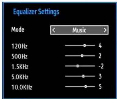 Equalizer Settings Mode < Music > 120Hz —— 4 500Hz —— 2 1.5KHz —— -2 5.0KHz —— 3 10.0KHz —— 5