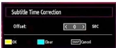 Subtitle Time Correction Offset: < 0 > SEC OK Clear SWAP Cancel