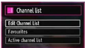 Channel list Edit Channel List Favourites Active channel list