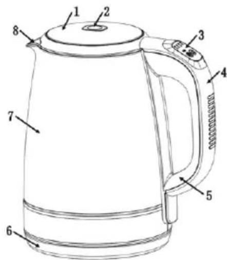Guzzanti GZ-208 - A vízforraló és a vezérlőpanel ábrázolása (lenti ábrák) - 1