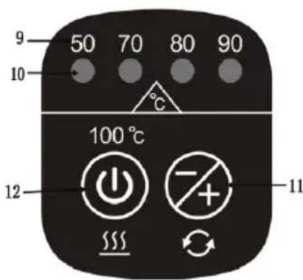 9 50 70 80 90 10 °C 100 °C 12 S S S - + 11