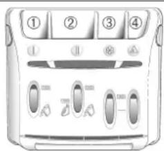 Front panel of a portable air conditioner with numbered buttons and control knobs