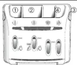 Diagram of a toaster front panel with numbered buttons for display and control