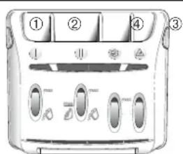 Diagram of a toaster front panel with labeled buttons for function, mode, and display