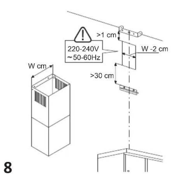 W cm 220-240V ~50-60Hz >1 cm W -2 cm >30 cm 8