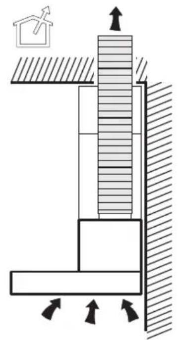 GORENJE WHT68INI - 2