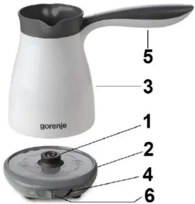 gorenje 1 2 3 4 5 6